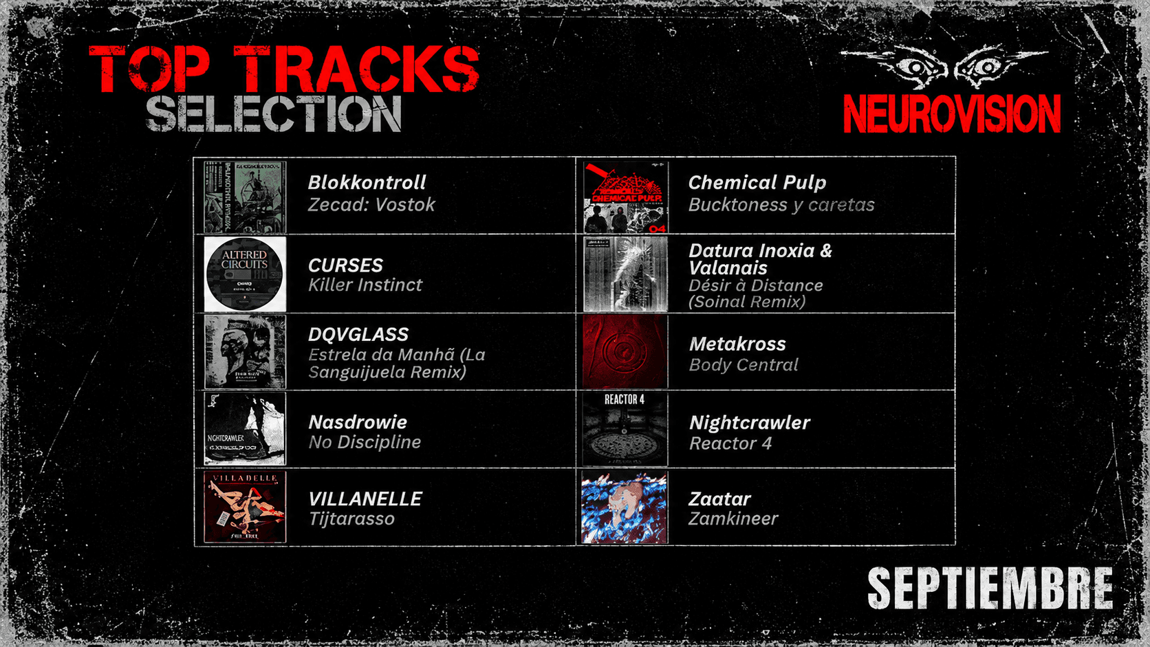 TOP TRACKS SEPTIEMBRE